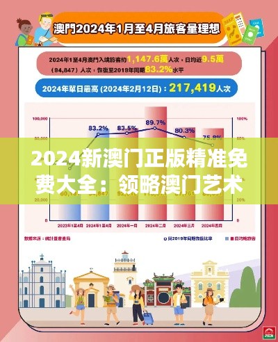 2024新澳门正版精准免费大全：领略澳门艺术风采