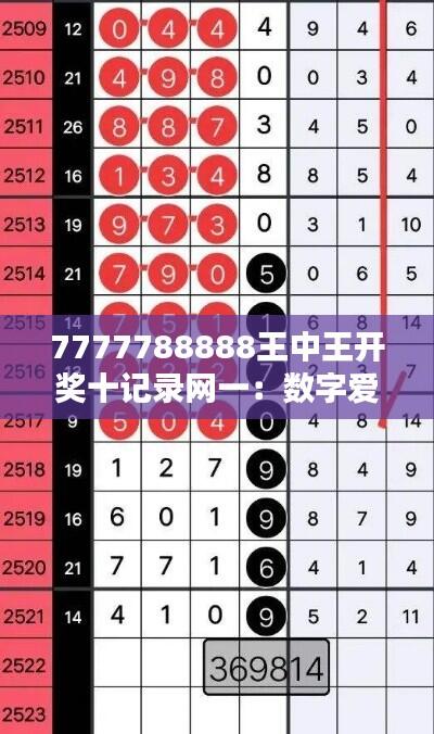 7777788888王中王开奖十记录网一：数字爱好者的极致追求