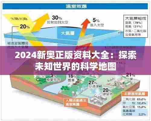 2024新奥正版资料大全:探索未知世界的科学地图