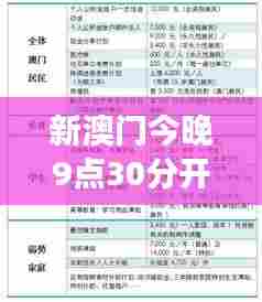 新澳门今晚9点30分开奖结果：数字搭配解读人生哲学
