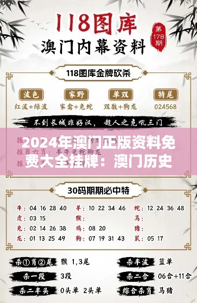 2024年澳门正版资料免费大全挂牌：澳门历史文学资源宝库