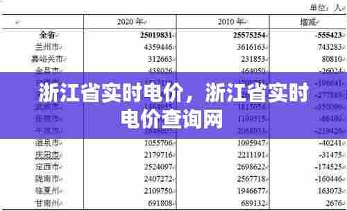 浙江省实时电价，浙江省实时电价查询网 