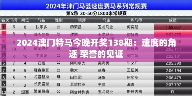 2024澳门特马今晚开奖138期：速度的角逐 荣誉的见证