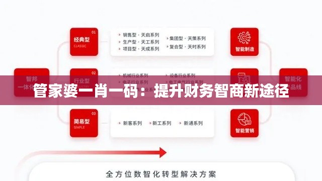 管家婆一肖一码:提升财务智商新途径