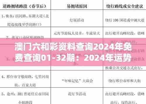 澳门六和彩资料查询2024年免费查询01-32期：2024年运势指南针