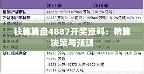 铁算算盘4887开奖资料：精算决策与预测