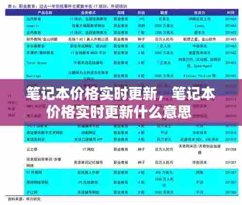 笔记本价格实时更新，笔记本价格实时更新什么意思 