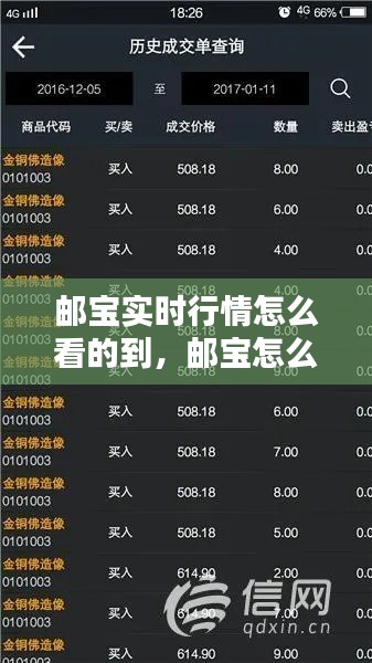 邮宝实时行情怎么看的到，邮宝怎么样 