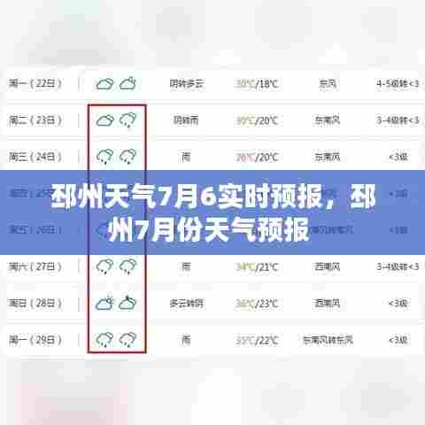 邳州天气7月6实时预报，邳州7月份天气预报 