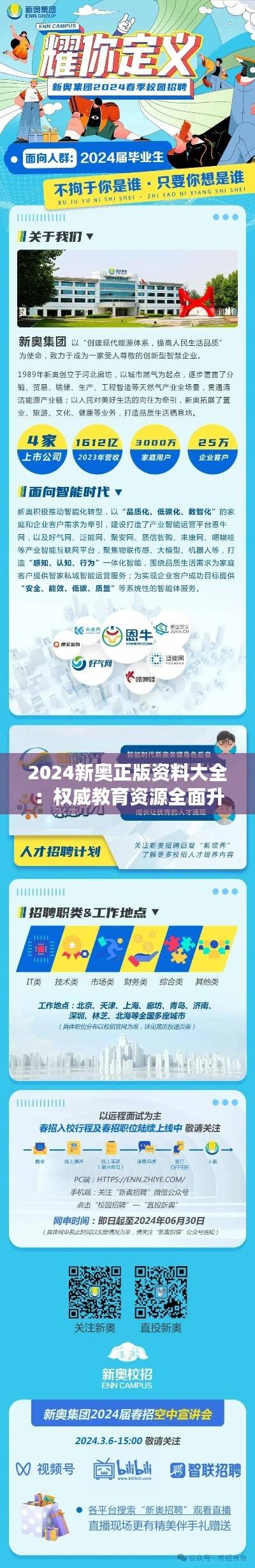 2024新奥正版资料大全:权威教育资源全面升级