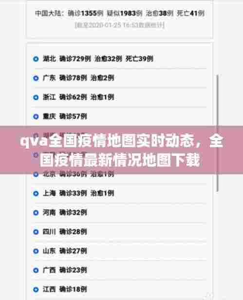 qva全国疫情地图实时动态,全国疫情最新情况地图下载
