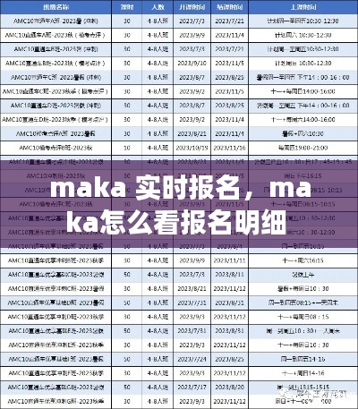 maka 实时报名，maka怎么看报名明细 