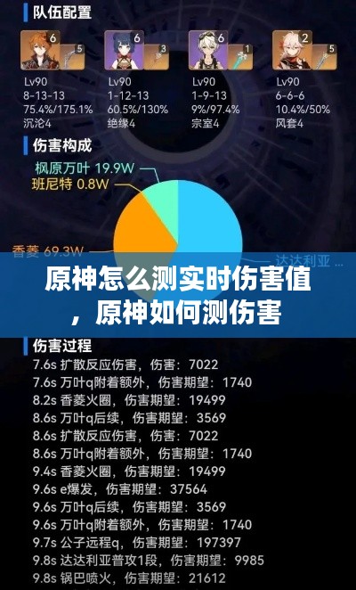 原神怎么测实时伤害值,原神如何测伤害