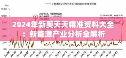 2024年新奥天天精准资料大全:新能源产业分析全解析