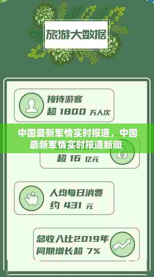 中国最新军情实时报道，中国最新军情实时报道新闻 