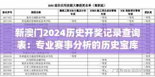 新澳门2024历史开奖记录查询表：专业赛事分析的历史宝库