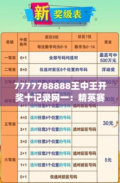 7777788888王中王开奖十记录网一：精英赛事的辉煌时刻集合