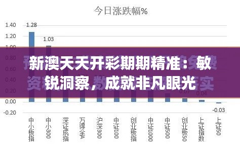 新澳天天开彩期期精准：敏锐洞察，成就非凡眼光