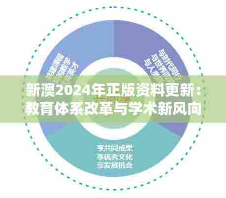 新澳2024年正版资料更新：教育体系改革与学术新风向