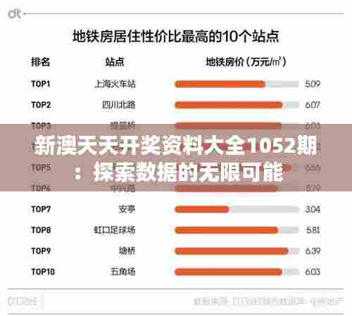 新澳天天开奖资料大全1052期：探索数据的无限可能