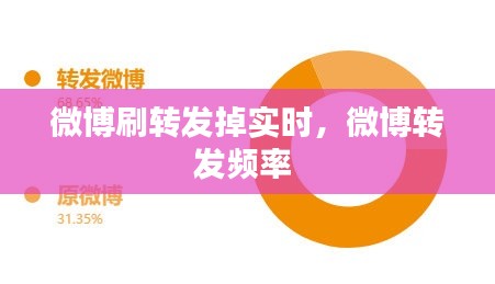 微博刷转发掉实时，微博转发频率 