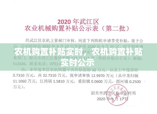农机购置补贴实时，农机购置补贴实时公示 