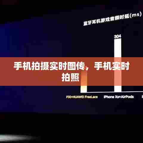 手机拍摄实时图传，手机实时拍照 