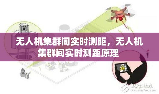无人机集群间实时测距,无人机集群间实时测距原理