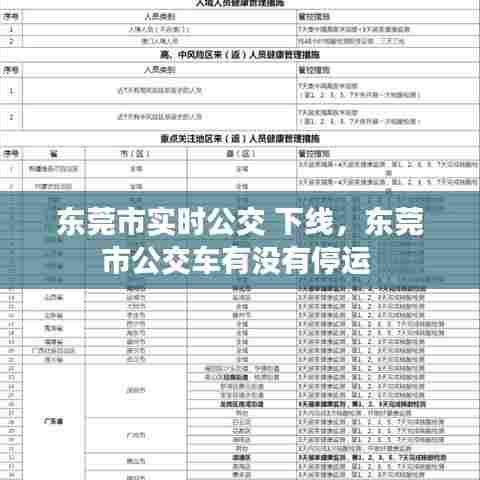 东莞市实时公交 下线，东莞市公交车有没有停运 