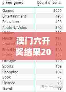澳门六开奖结果2024开奖今晚，数字游戏的兴奋时刻