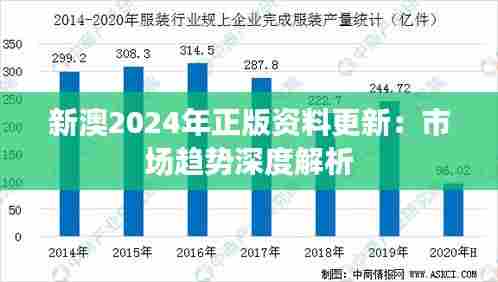 新澳2024年正版资料更新:市场趋势深度解析