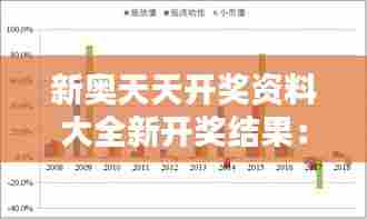 新奥天天开奖资料大全新开奖结果：天天好运概率大揭秘