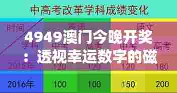 4949澳门今晚开奖：透视幸运数字的磁场效应