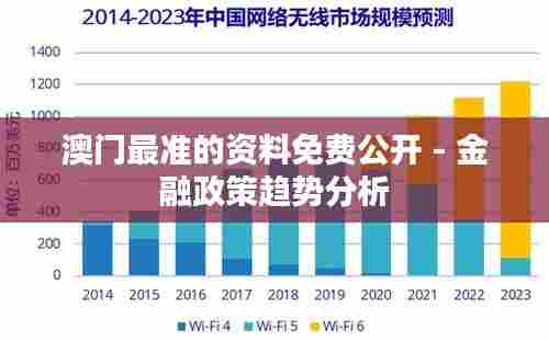 澳门最准的资料免费公开 - 金融政策趋势分析