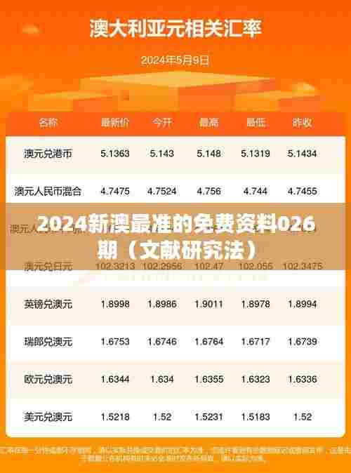 2024新澳最准的免费资料026期（文献研究法）