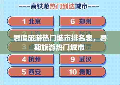 暑假旅游热门城市排名表，暑期旅游热门城市 
