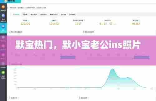 默宝热门，默小宝老公ins照片 