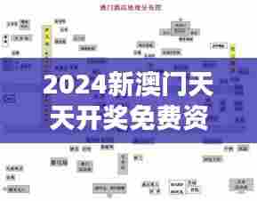 2024新澳门天天开奖免费资料大全最新023期（文献综述模板）