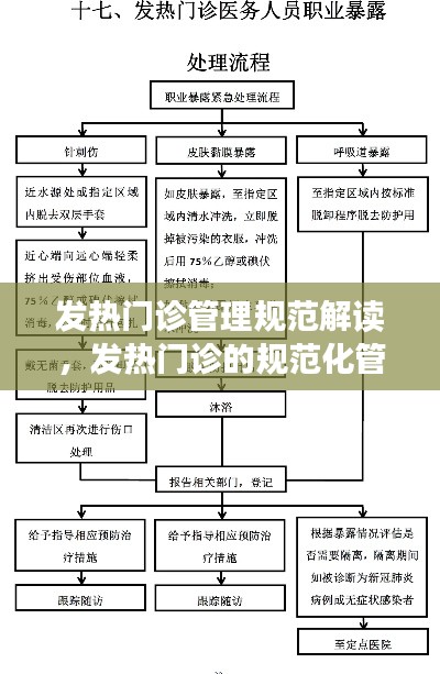 发热门诊管理规范解读，发热门诊的规范化管理 