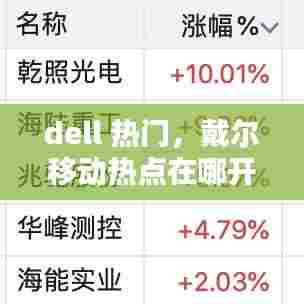 dell 热门，戴尔移动热点在哪开啊 