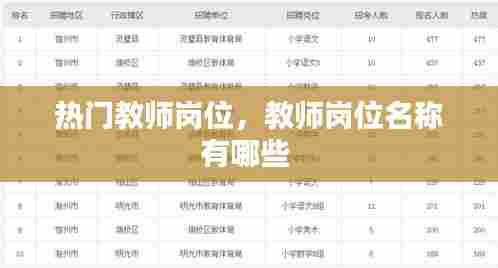 热门教师岗位，教师岗位名称有哪些 