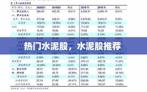 热门水泥股，水泥股推荐 