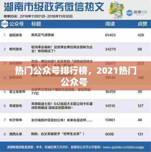 热门公众号排行榜，2021热门公众号 