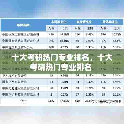 大张旗鼓 第7页