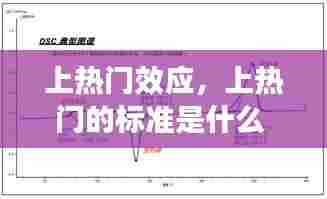 上热门效应，上热门的标准是什么 