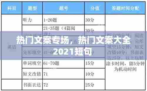 热门文案专场,热门文案大全2021短句