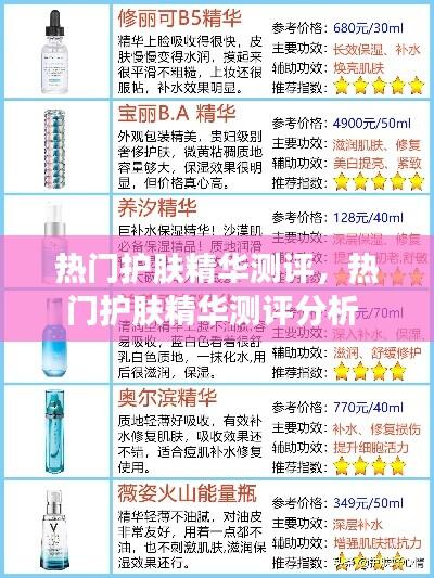 热门护肤精华测评,热门护肤精华测评分析