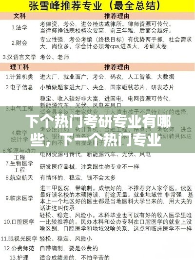 下个热门考研专业有哪些，下一个热门专业 