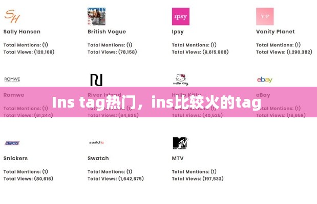 Ins tag热门，ins比较火的tag 