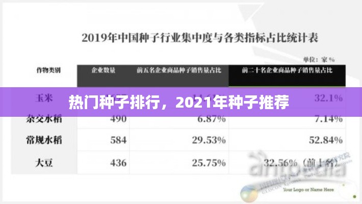 热门种子排行,2021年种子推荐